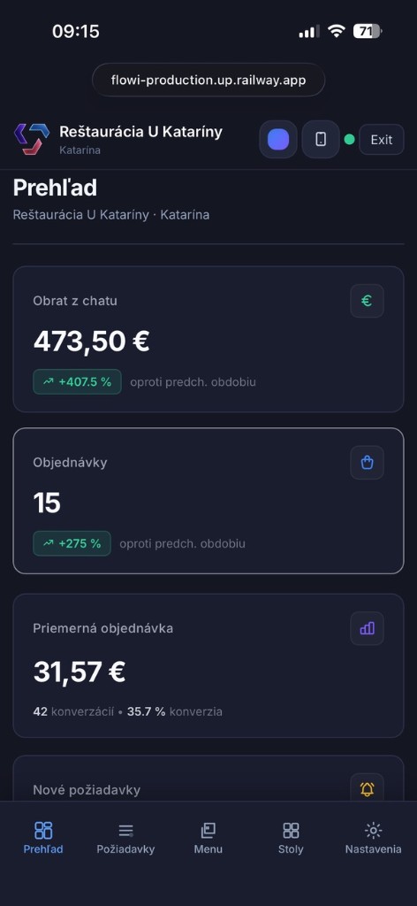 Mobilný dashboard FLOWi — Prehľad